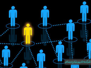 ارتباطات شبکه های پخشی و ارتباطات همتا به همتا ارتباطات شبکه های پخشی و ارتباطات همتا به همتا